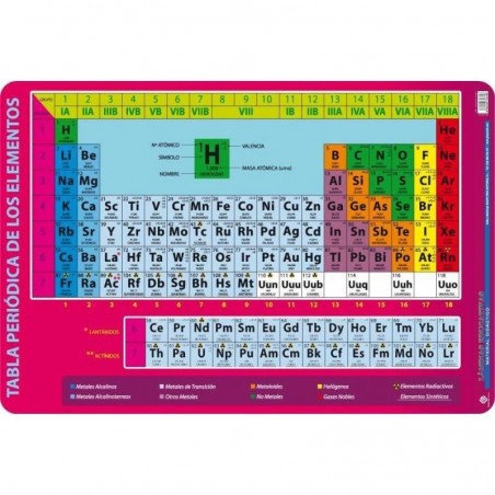 http://acpapeleria.com/10853-large_default/lamina-tabla-elementos-40x595cm.jpg