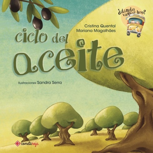 http://acpapeleria.com/35917-large_default/ciclo-del-aceite.jpg