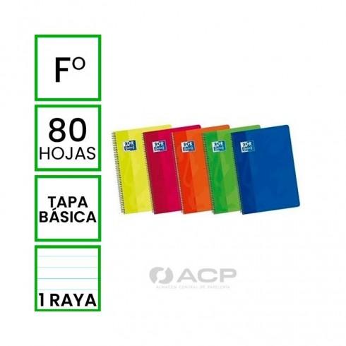 BLOC