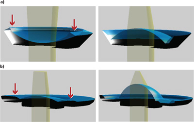 Closed-loop experimental optimization of tunable lenses (2022)
